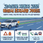 경부고속도로 기흥휴게소 부산방향 차량 고장, 당황하지 마세요! 무료 견인 및 응급 상황 대처 가이드