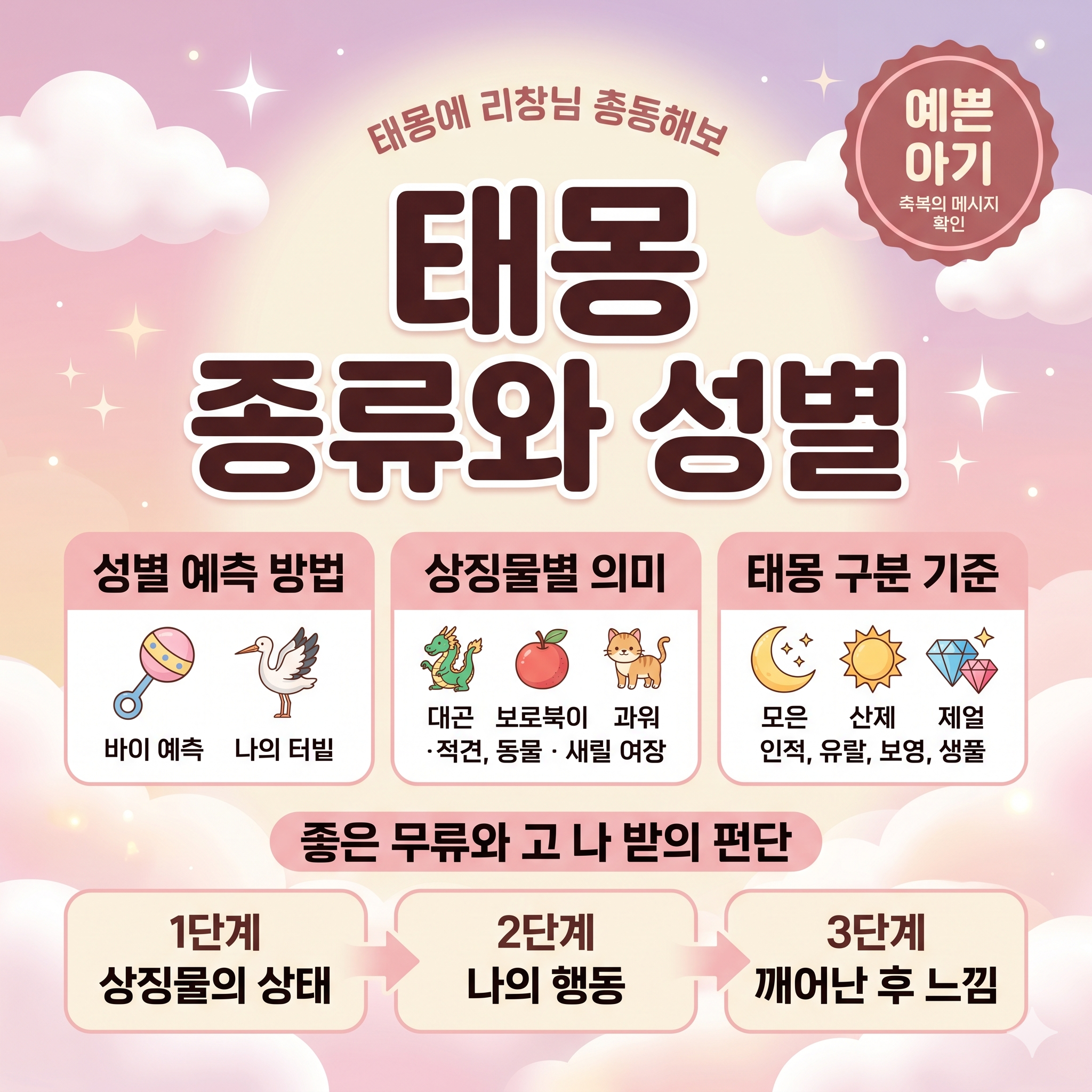 무태몽 괜찮을까? 태몽 없이 임신했을 때 의미와 늦게 꾸는 태몽 정보