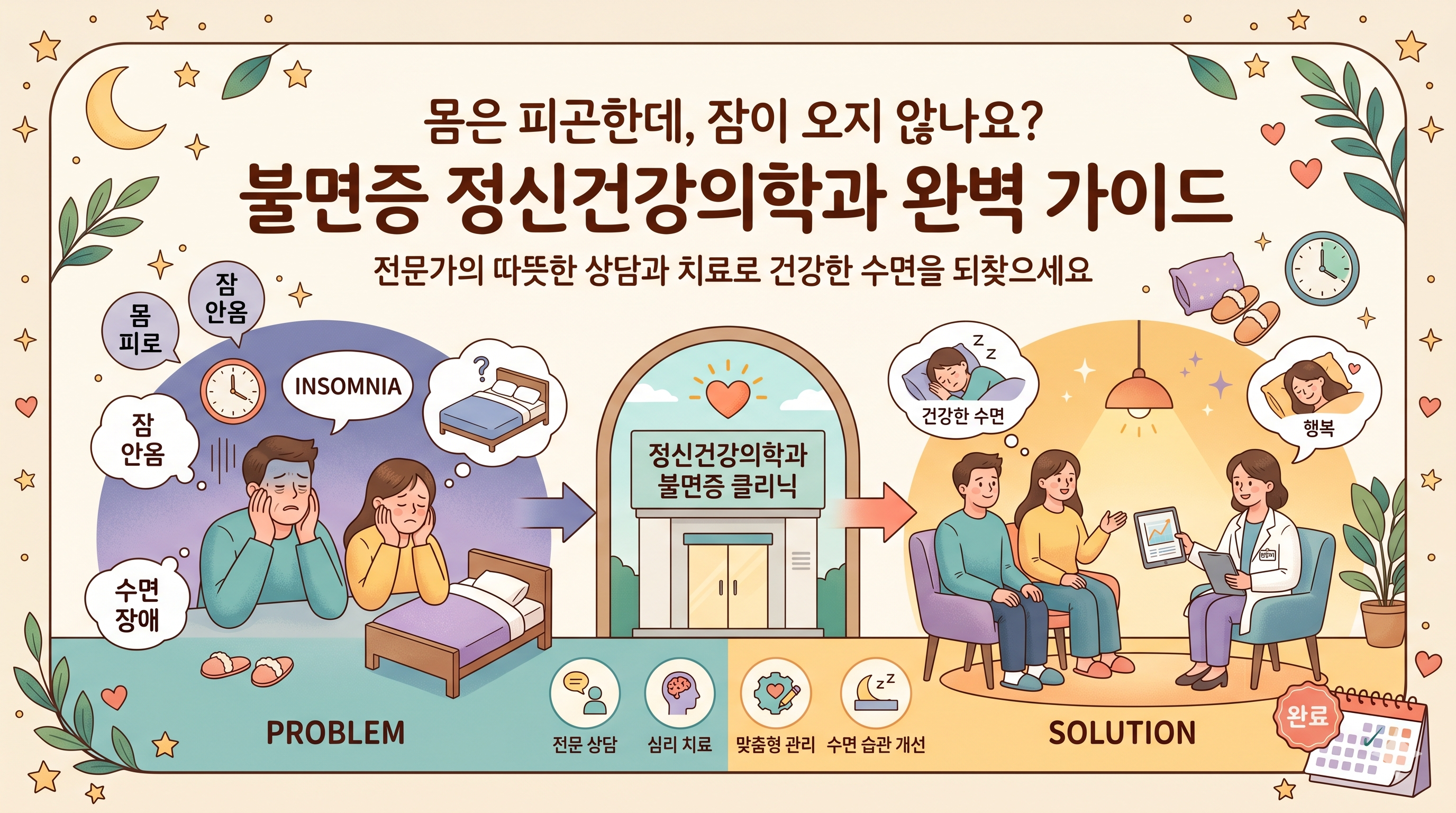 강북구 불면증 극복을 위한 정신건강의학과 방문 가이드