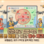 과태료 주의! 서울특별시 강남구 드론 비행승인 및 촬영허가 완벽 가이드
