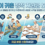중랑구 예비 귀어인을 위한 귀어 귀촌 정착 지원금 A to Z: 해양수산과 가이드