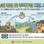 군위군 귀농 창업 및 주택 구입 지원 사업 완벽 가이드: 성공적인 정착의 첫걸음!
