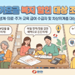 서울 강서구 주민 주목! 전기요금 복지 할인 대상 조건 총정리 및 한전 지사 안내
