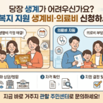 서울 강서구 긴급복지 생계비·의료비 지원 신청: 행정복지센터 방문 가이드