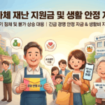 힘든 사장님들! 동작구 재난지원금 & 생활안정자금, 지금 바로 신청하세요!