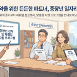 노원구 중장년, 희망을 찾다! 일자리 희망센터와 함께하는 재취업 & 전직 성공 가이드
