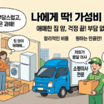 강북구 원룸 소형이사 & 용달 견적 총정리 (가성비 끝판왕)