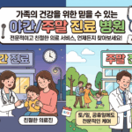 인천 동구 야간 진료 병원: 우리 아이 아플 때, 주말에도 안심하세요!