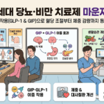 대전 유성구 마운자로 처방 병원 가이드: 체계적인 비만 치료의 시작