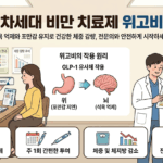 일산동구 거주자를 위한 위고비(Wegovy) 체중 감량 및 당뇨병 관리 가이드